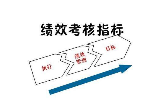 2011年下半年制度学习考核