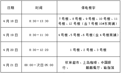 停电通知